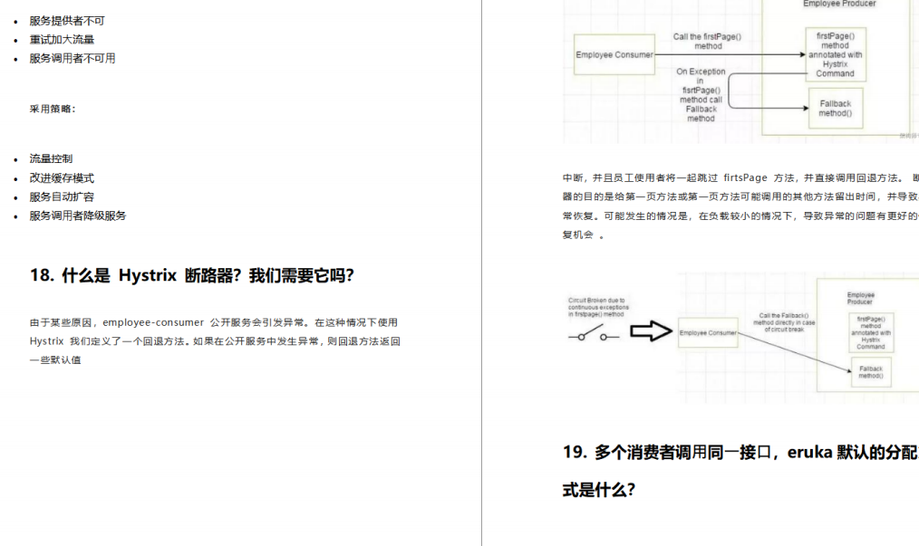199道SpringCloud面试题,你能答上来吗