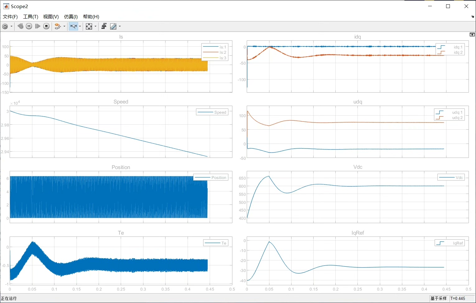 【深入解析】HPMSM飞轮储能并网控制Simulink仿真：MATLAB R2021b搭建（高版本优先，器件全面保障），MATLAB ...