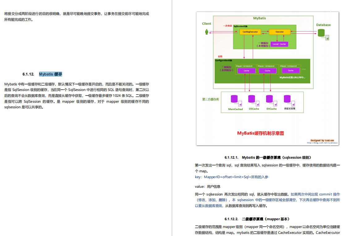 程序员，阿里 P8java 大神讲的 Spring 大家族原理汇总，你确定不看？