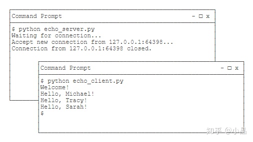 android 监听本机网络请求_快速入门Python网络编程