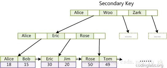 b0e6bf8e1ed63ff419e6e12dc0c6ef2e.png