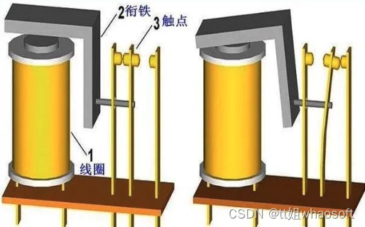 嵌入式分享合集107_嵌入式硬件_10