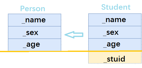 image-20220813102830822