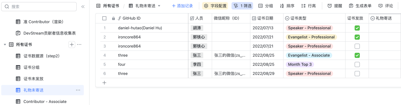 视图-礼物未寄送