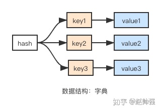 什么是动名词的复合结构 b0efc9ade25f15c7d5e9361b452ab8b0.png