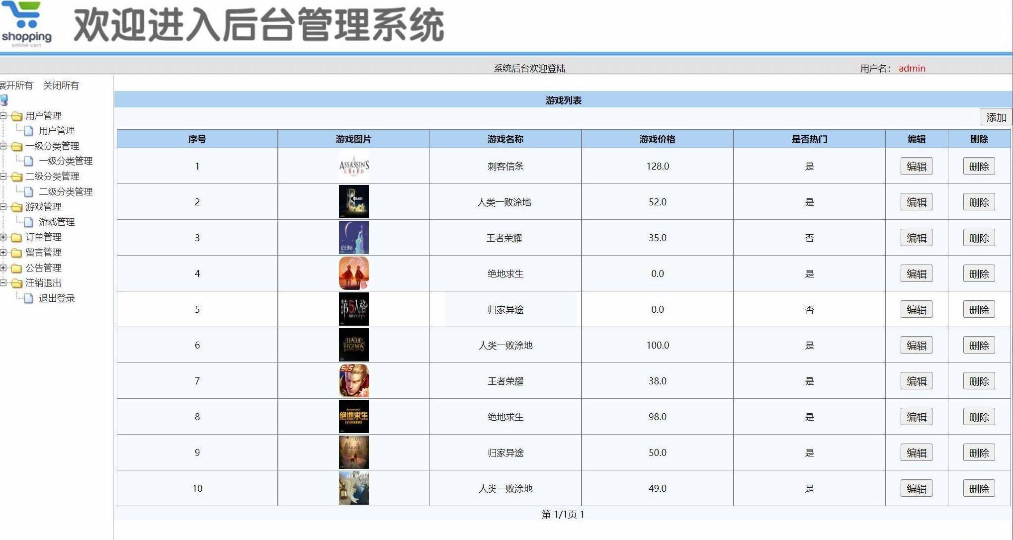 Java项目:游戏商城系统(java+SSM+JSP+javascript+Mysql)