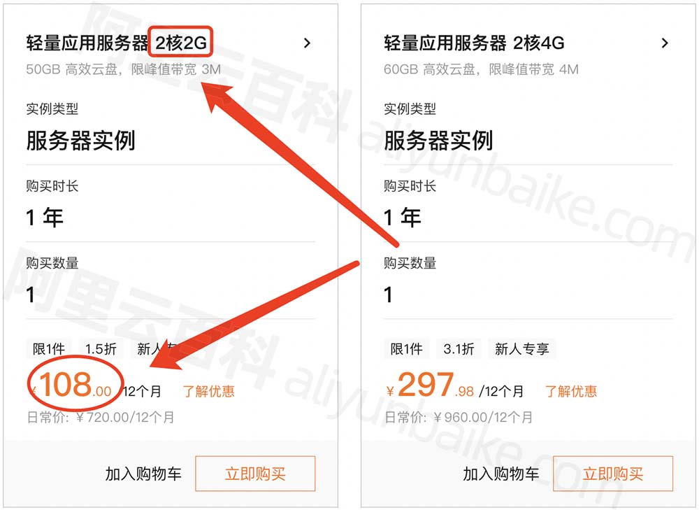 阿里云2核2G轻量服务器价格