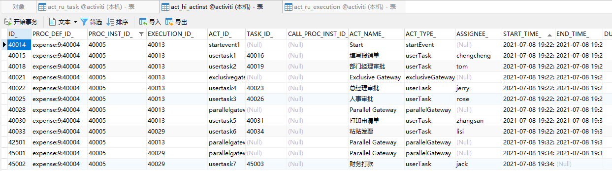 【工作流Activiti7】1、入门篇