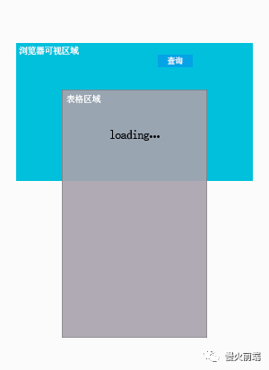 b0fcb84108ee3b054331bed597899d18.png