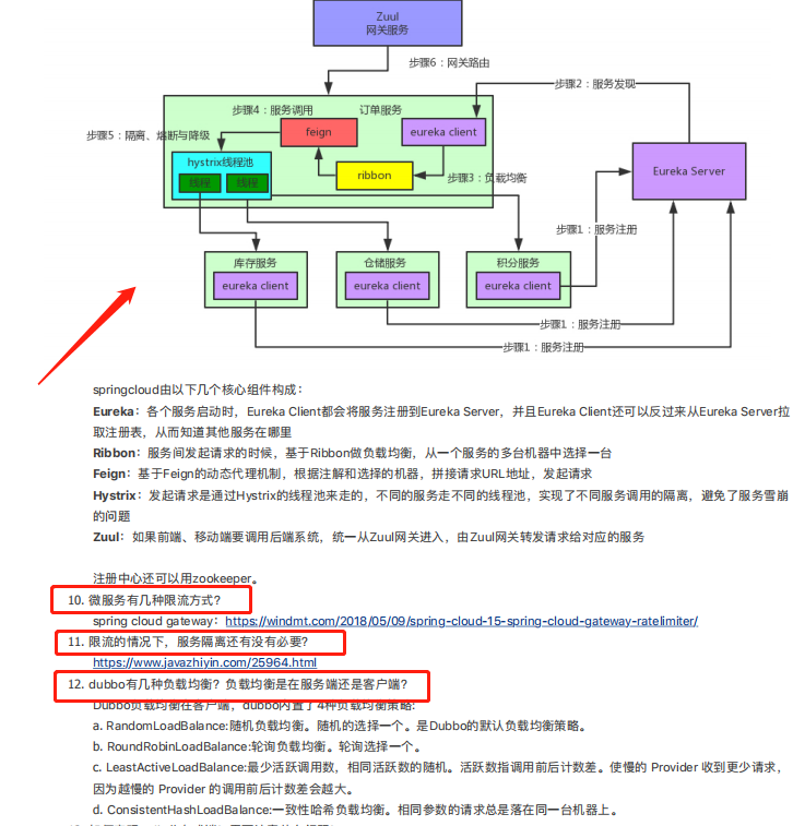 java面試官：程式設計師，請你告訴我是誰把公司面試題洩露給你的？