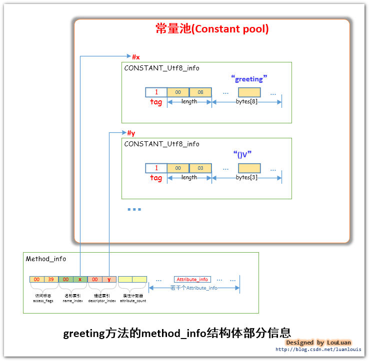 b107e10a2bf2b5cc778f6fc7974403d9.png