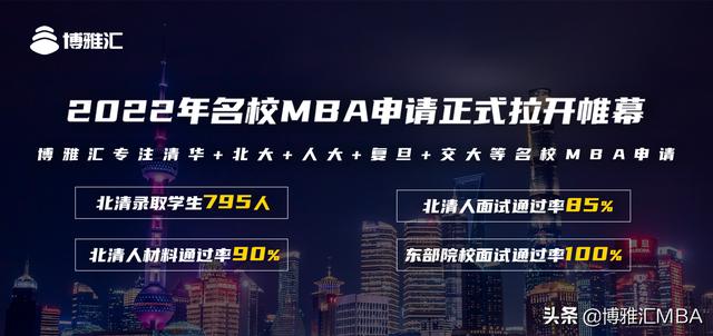 sql 成功率_备考2022年MBA: 如何提高清华、北大MBA提前面试成功率|博雅汇MBA