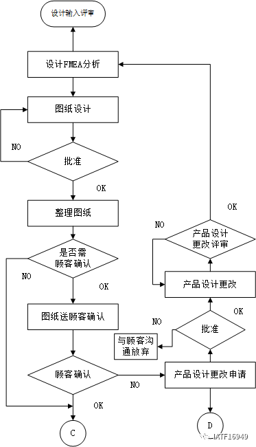 b10a93f52f53882595075f6e6e27046e.png