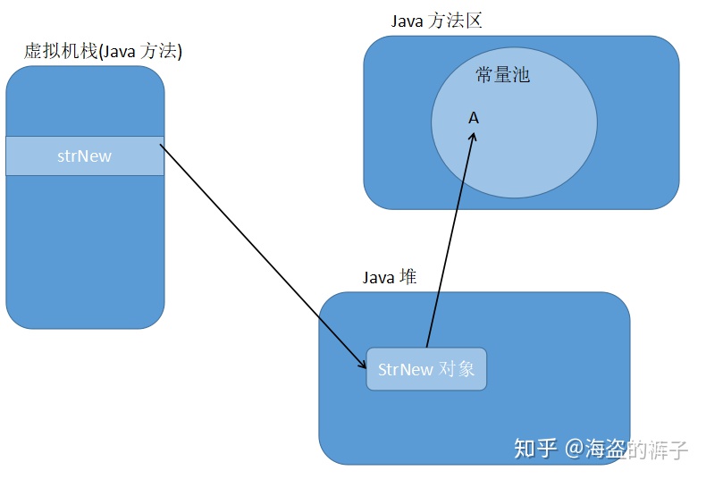 b10dac498b13541a265fe07c7292b043.png