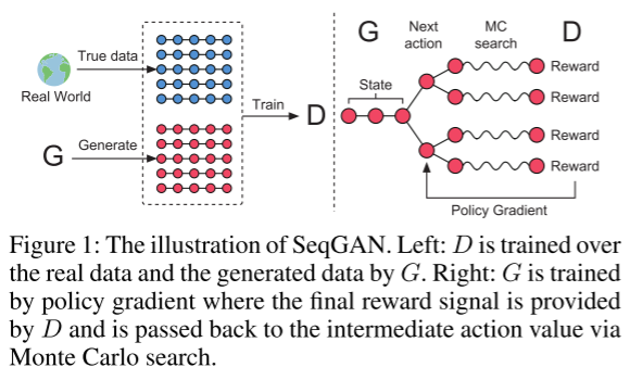 <span style='color:red;'>机器</span><span style='color:red;'>学习</span>（<span style='color:red;'>30</span>）