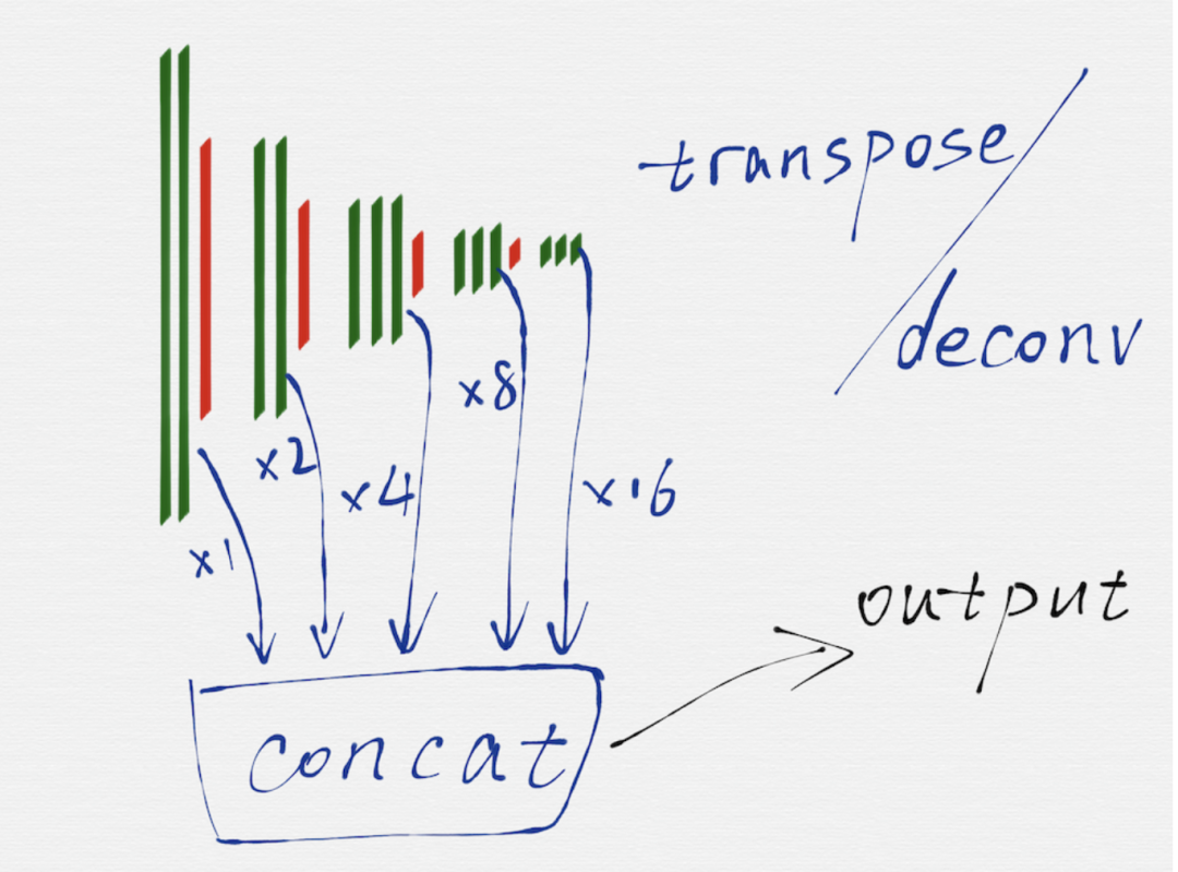 b11271db8a849602d1fdebc3a6456643.png