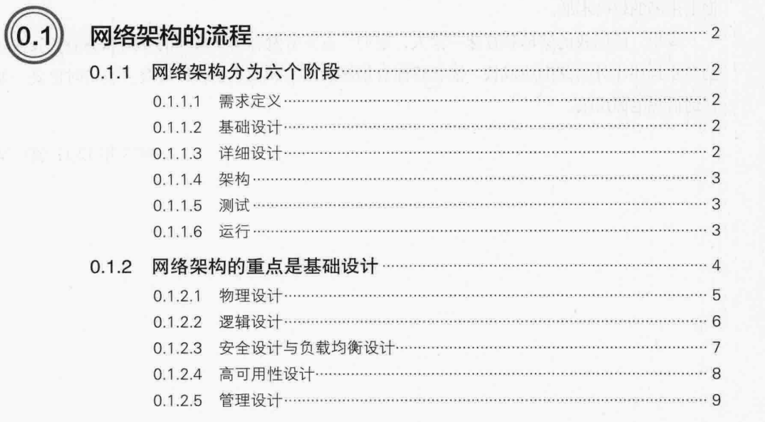 Senior Ali engineers use 467 pictures to take you through the server-side network architecture PDF