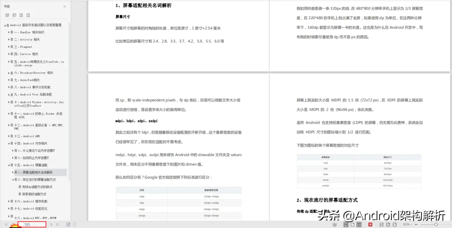 1307页字节跳动Android面试真题解析火爆全网，完整版开放下载