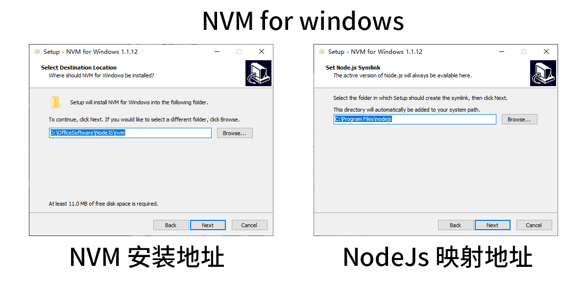 2.1 NVM 安装流程