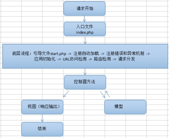 wps635D.tmp