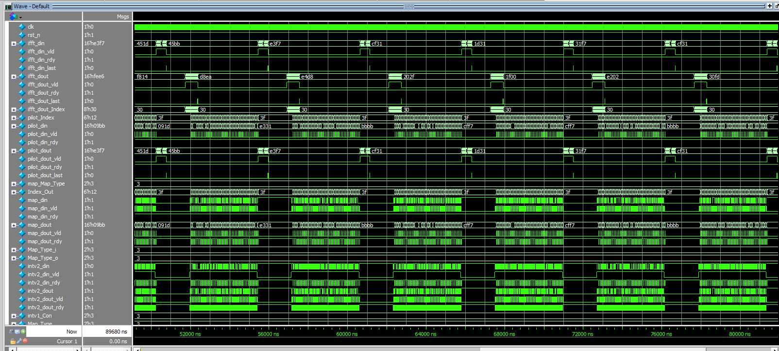 OFDM802.11a的FPGA实现（十三）加窗（含verilog和matlab代码）