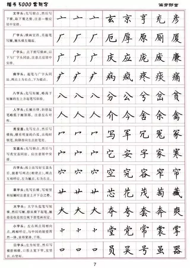 三包围结构的字是什么样的小学练字楷书结构30法5000常用字字帖汇总