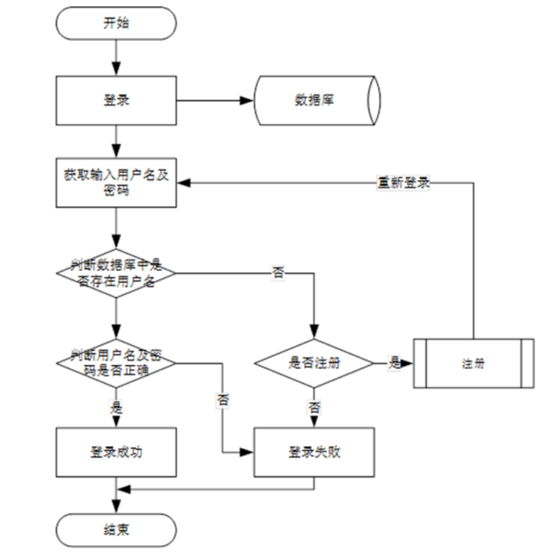 b1281d63fb2c334a1ecc3c30fcbbaf7e.png