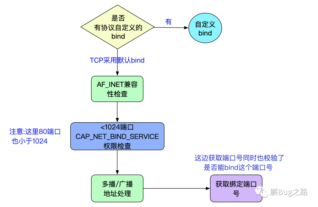 b1289d5fd95ebe129002f72840cba9ba.png