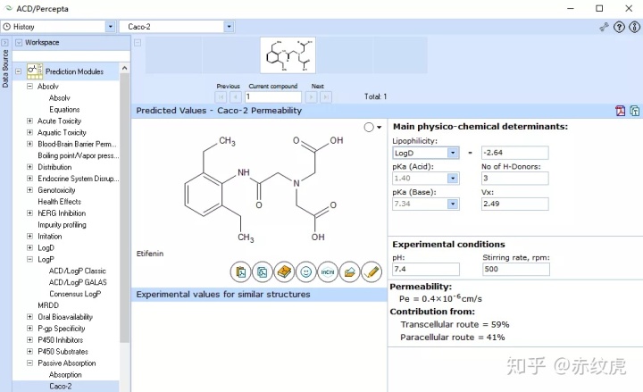 物理实验模拟软件_成药性预测软件ACD/Percepta v2020.1.0版本更新内容_weixin_39621379的博客-CSDN博客