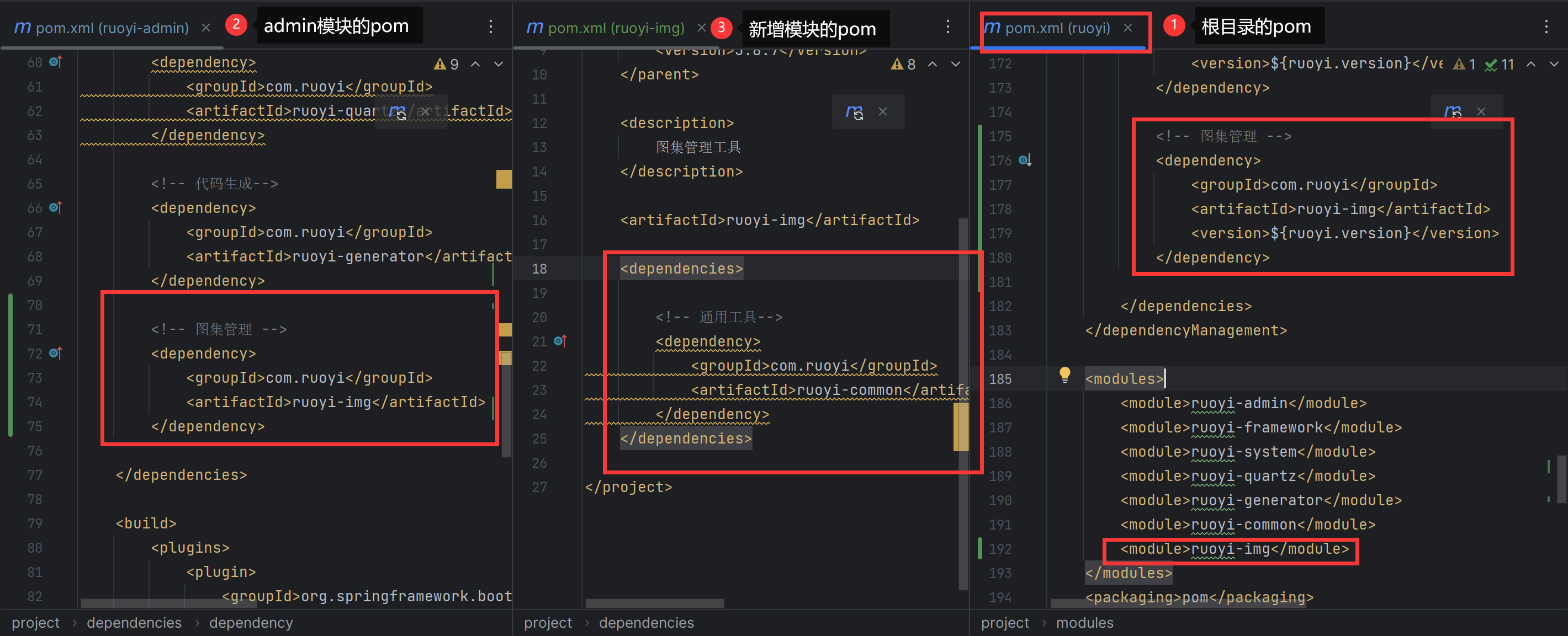 【保姆级教程】用IDEA2023版本给RuoYi-Vue添加子模块