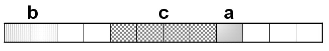 C language byte alignment (taking 32-bit system as an example)