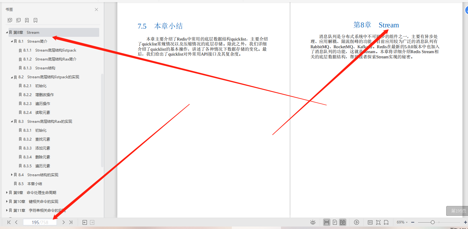 Ali P9 shares thousands of pages: Netty, Redis, ZK high concurrency practical notes