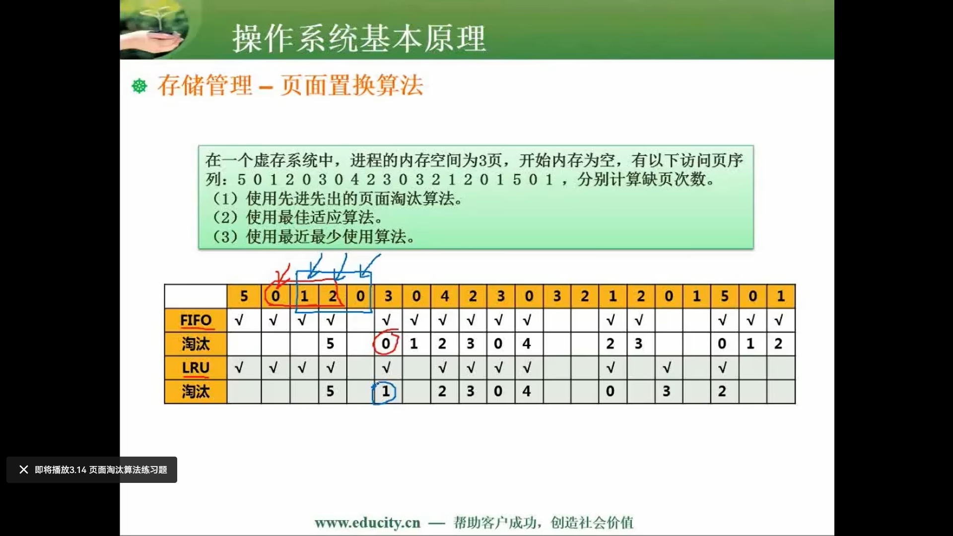 两周备战软考中级-软件设计师-自用防丢 (https://mushiming.com/)  第48张