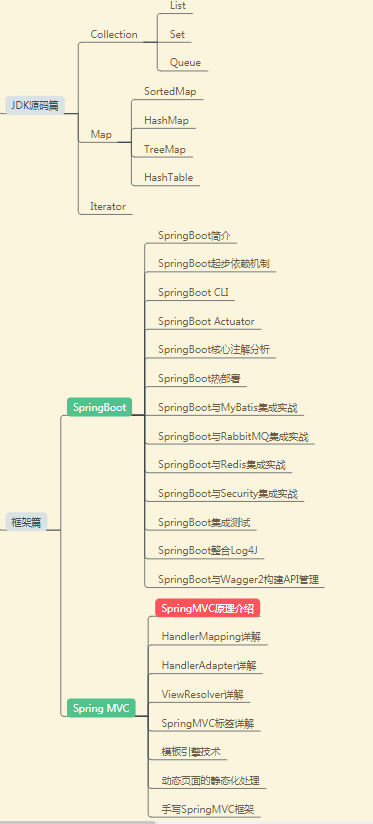 “寒冬”结束，程序员待在大型互联网公司能一直安逸下去？