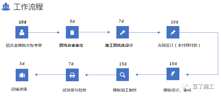 b13b7ff0595a233d62af8c2ea20d552b.png
