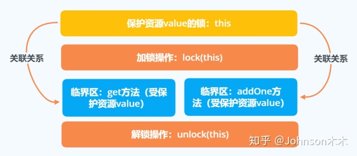 b13efb1b89aee1ecf8622144ded12f6d.png