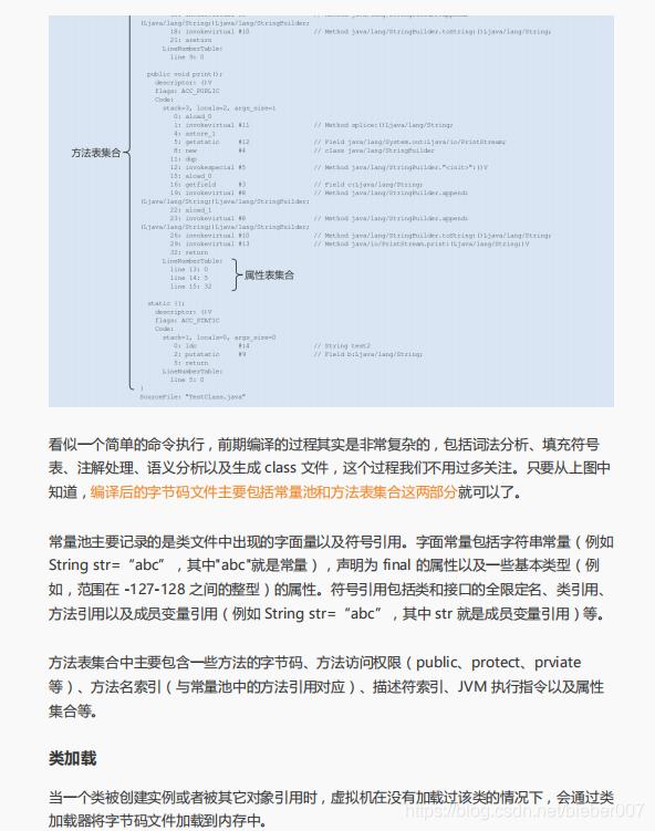 2021最新版阿里巴巴Java性能调优速成手册强烈推荐 