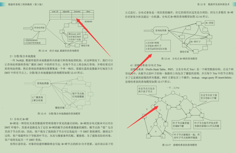 赞爆！全国计算机专业数据库系统工程师考试指定教程（第三版）