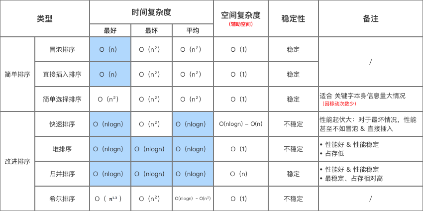 示意图