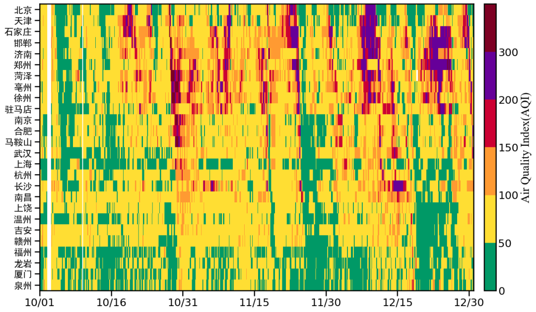 python 日历热力图_python如何绘制日历图和热力图_python 日历热力图