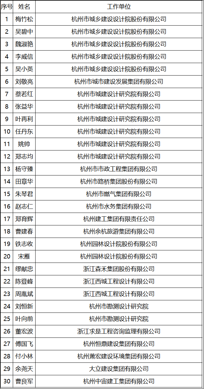b14e6d128d5a48c50ede71f6cbe44cc5.png