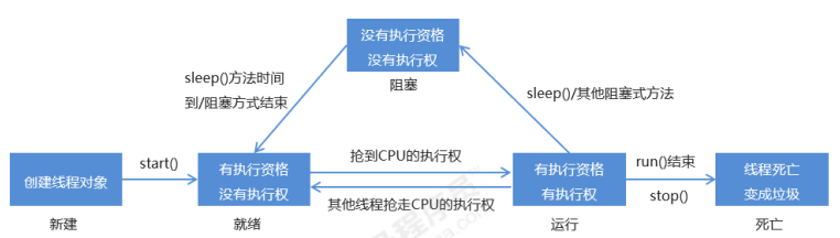 image-20230131182636946