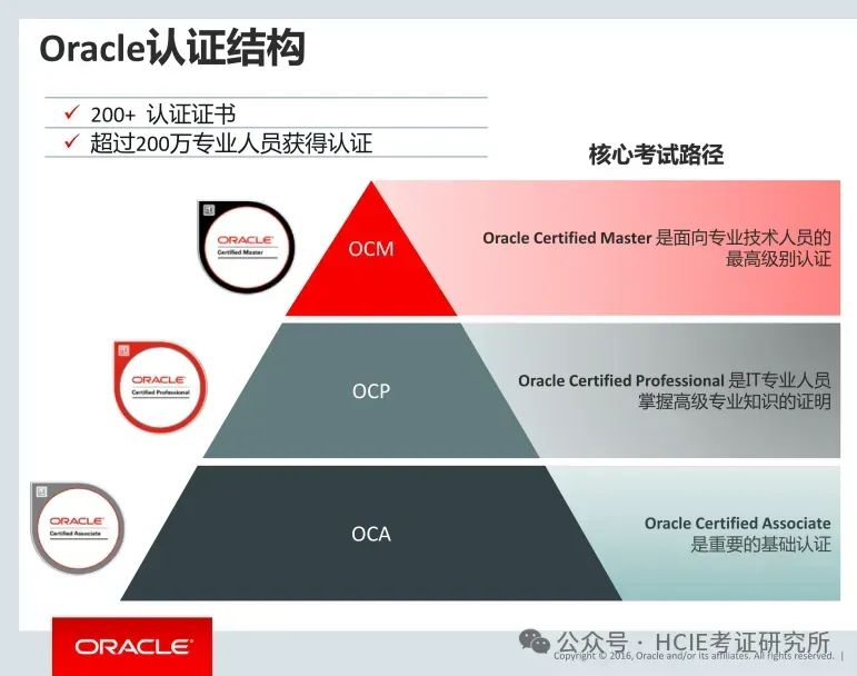 Oracle OCP认证值得考吗? 需要门槛吗?