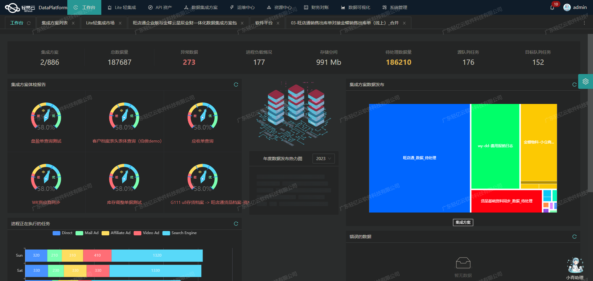 金蝶云数据集成至MySQL的高效解决方案