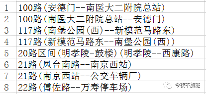 qstring去掉特定字符_如何花式、批量且操作简单地处理字符？