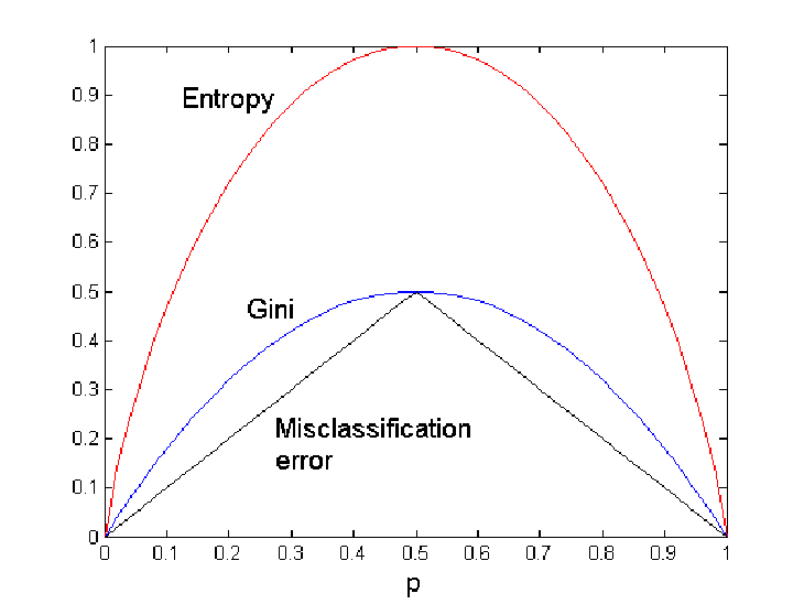 image-20220609171025191