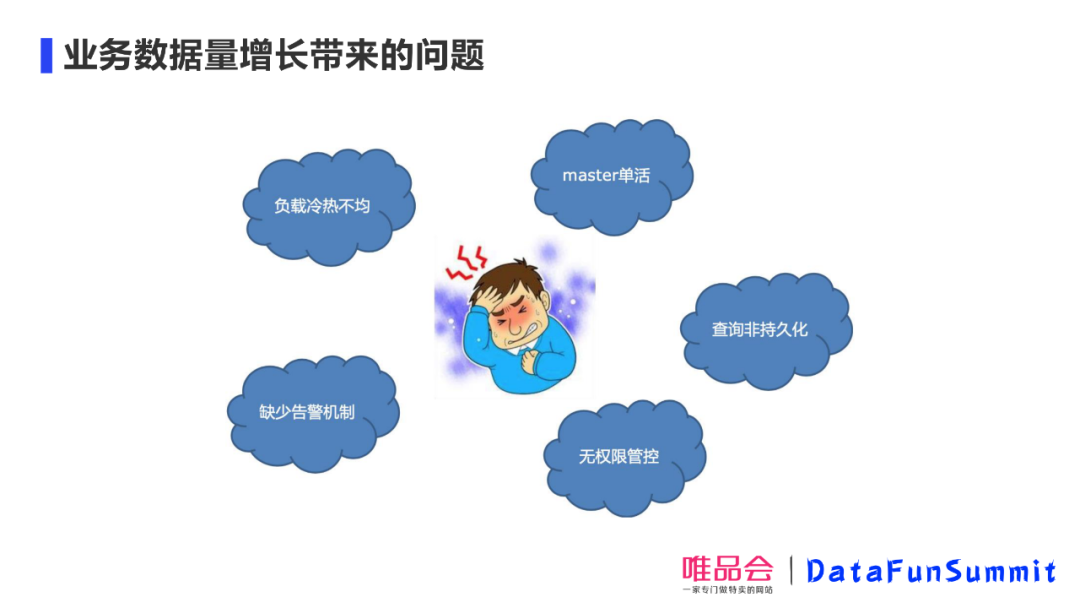 运维工具 – 唯品会王玉:老司机教你如何调教Presto和ClickHouse,应对业务难题!