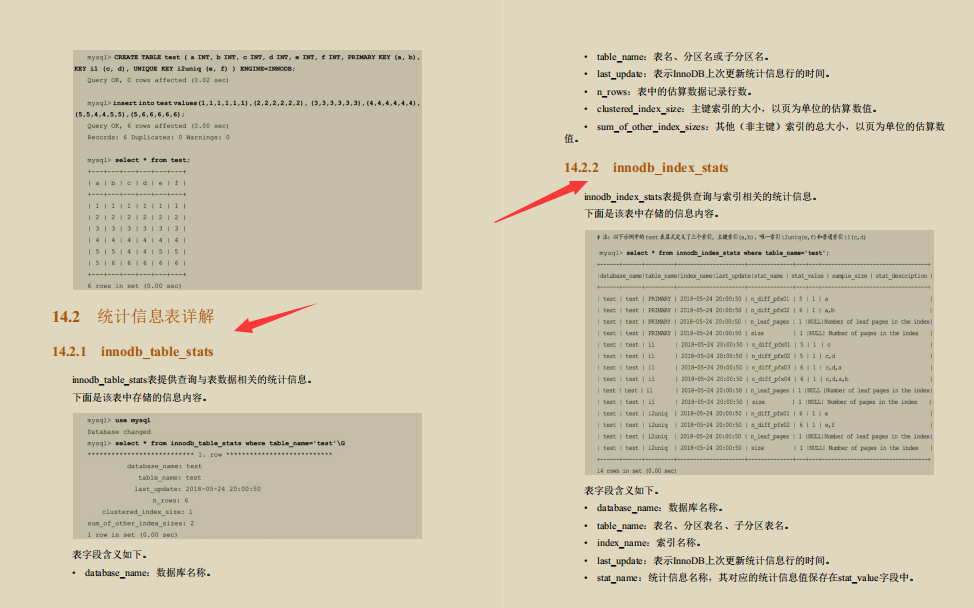 阿里技术官首发珍藏版“Mysql性能优化宝典”再迎巅峰