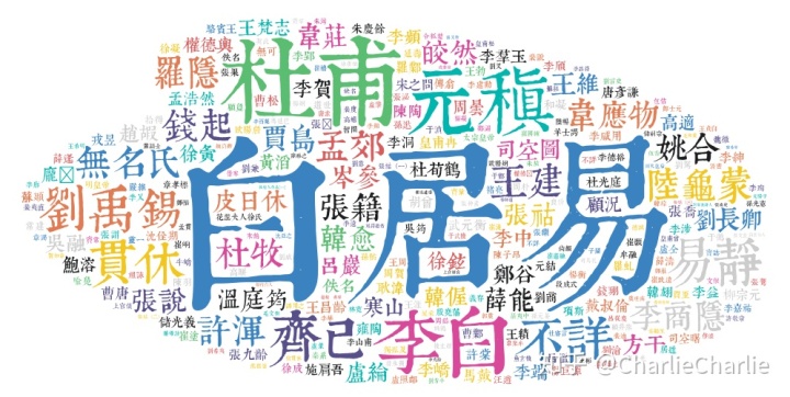 b16263524b3183f52cd47c38bfdd03da.png