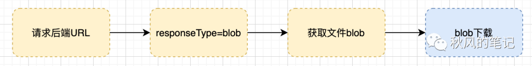 b1650532cfc896ca3ef706f8e832de6d.png